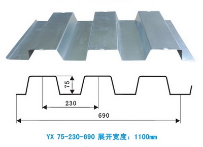 YX75-230-690开口型压型钢板