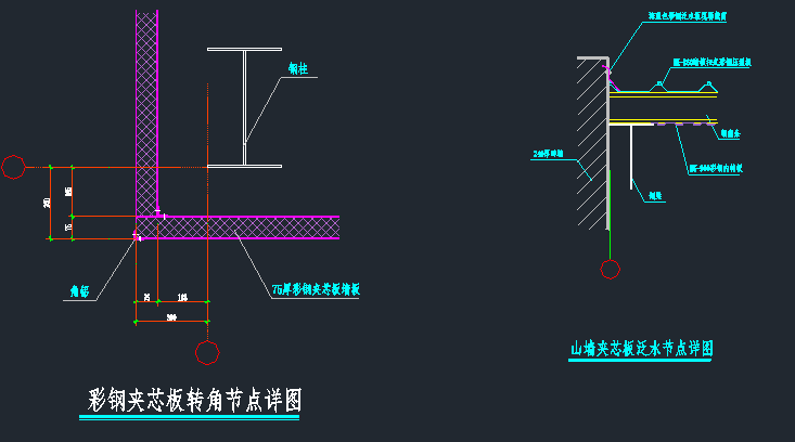 彩钢瓦直角拐角处理图图片